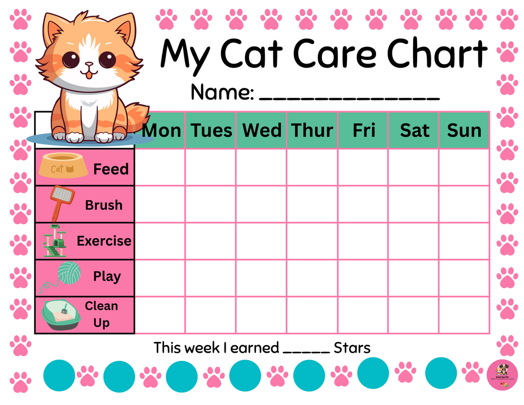My Pet Care Chart — Dog and Cat Weekly Responsibility Tracker for Kids — Digital Download