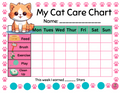 My Pet Care Chart — Dog and Cat Weekly Responsibility Tracker for Kids — Digital Download