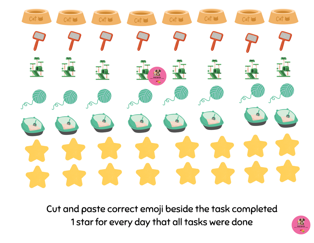 My Pet Care Chart — Dog and Cat Weekly Responsibility Tracker for Kids — Digital Download